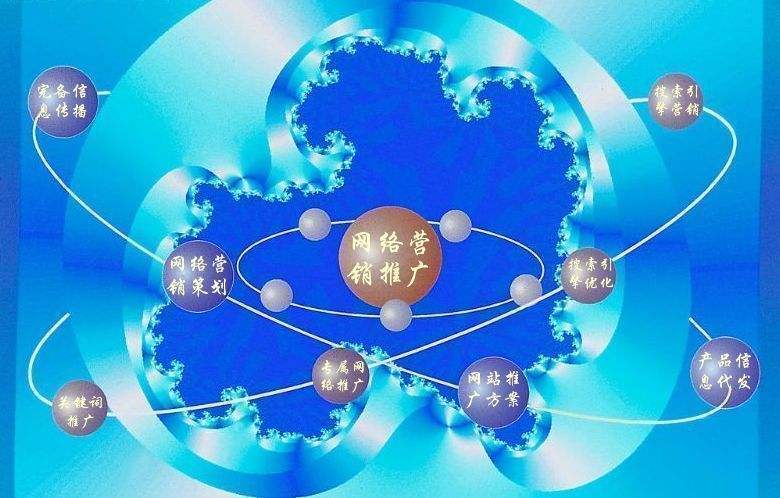 雷山新媒体运营企业需要掌握的网络推广技巧有哪些